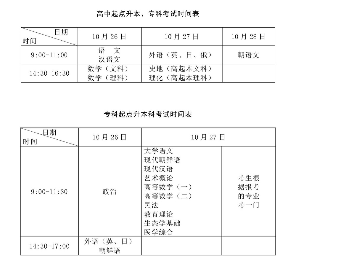 吉林省2019年全国成人高校招生统一考试时间表.png