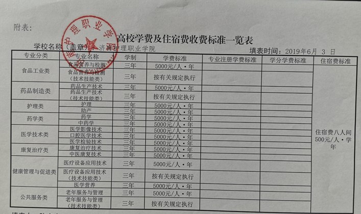 济南护理职业学院学费及住宿费一览表.jpg