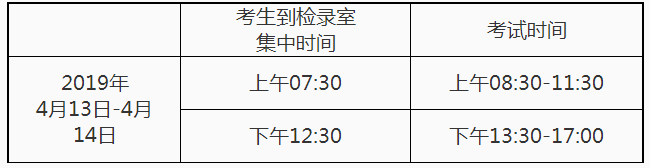 2019年福建省高等職業(yè)教育入學(xué)考試醫(yī)藥衛(wèi)生類(lèi)職業(yè)技能測(cè)試時(shí)間安排表.png