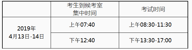 2019年福建省高等職業(yè)教育入學考試醫(yī)藥衛(wèi)生類職業(yè)技能測試時間安排表.png