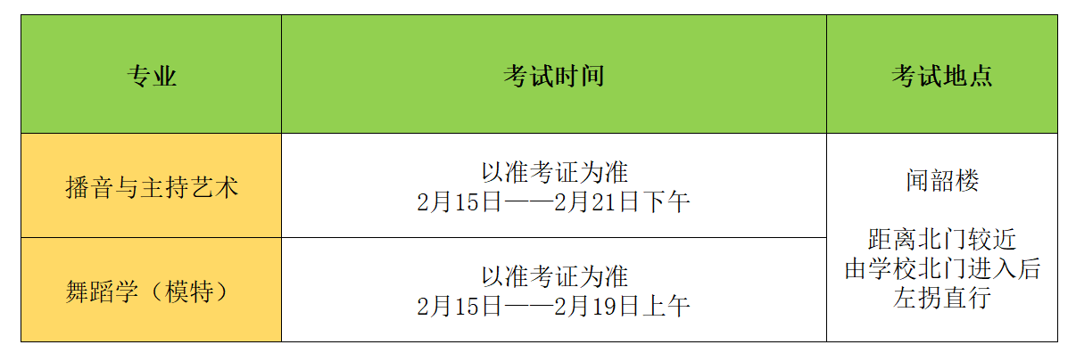 潍坊学院2019年山东省艺术类专业校考日程安排.png