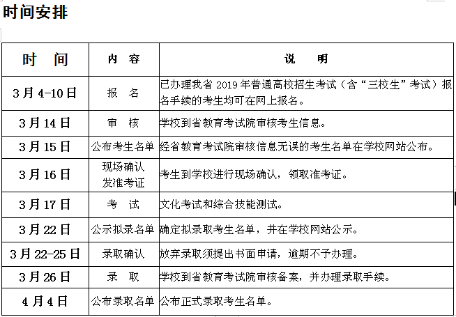 江西应用技术职业学院2019年单招报名.png