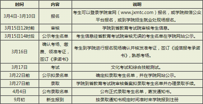 江西制造职业技术学院2019年单独招生报名安排.png