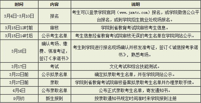 江西制造職業(yè)技術(shù)學(xué)院2019年單獨招生考試工作安排表.png