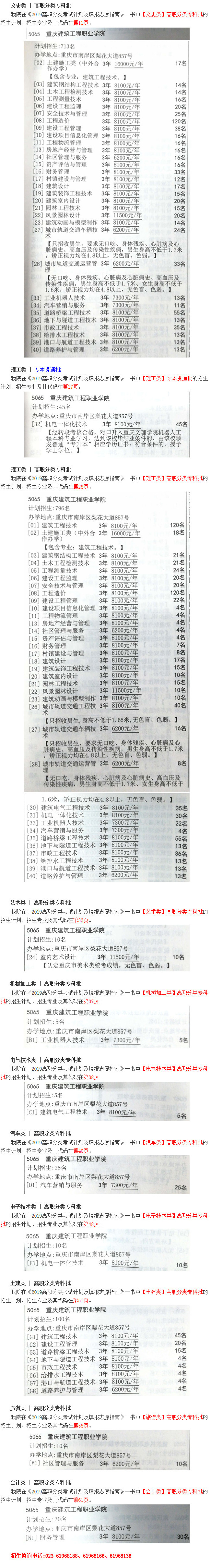 2019年重庆建筑工程职业学院高职分类考试招生代码.jpg