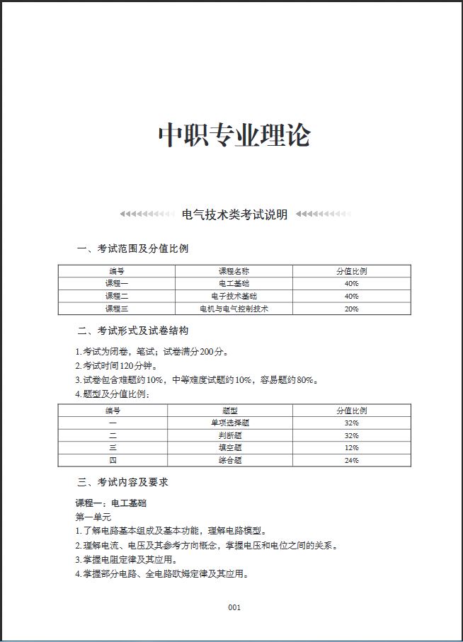 重庆市2020年高等职业教育分类考试考试说明3.JPG