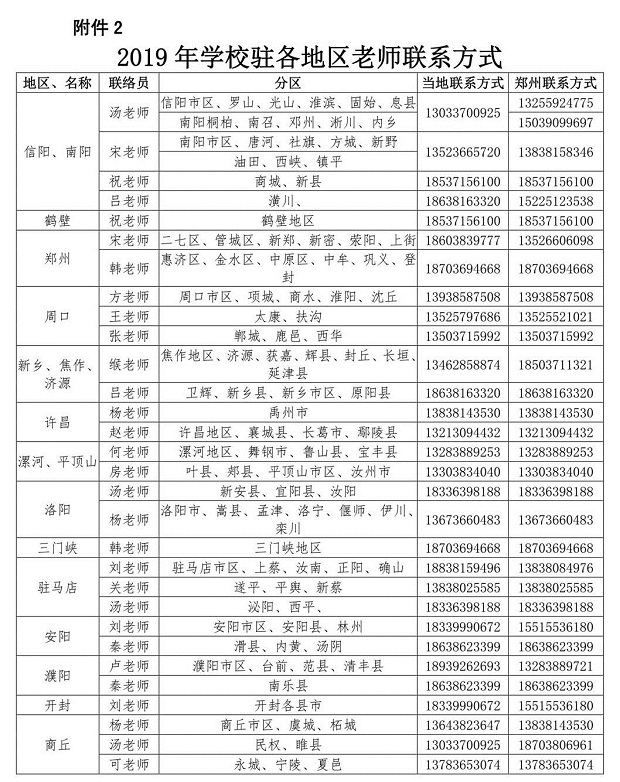 2019年學校駐各地區(qū)老師聯(lián)系方式.jpg