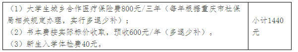 重庆航天职业技术学院2019年新生代收费.png