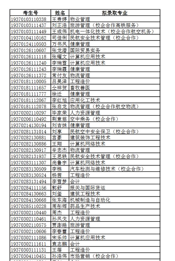 东营职业学院2019年单独招生（文史类）拟录取名单公示.JPG