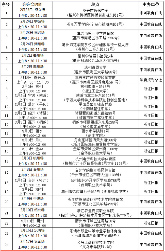 浙商院2019年提前招生咨询会安排表.jpg