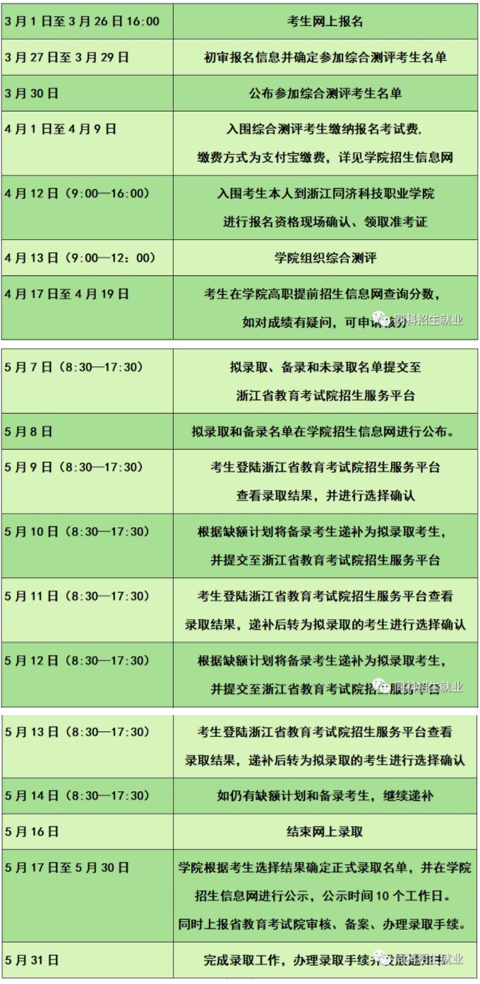 浙江同济科技职业学院2019年高职提前招生时间节点.jpg