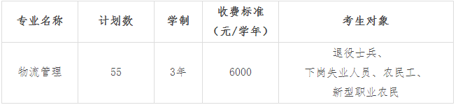 浙江经济职业技术学院2019年面向退役士兵、下岗失业人员等高职扩招招生专业及计划.png