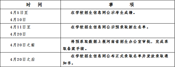 成績查詢及錄取日程安排.png