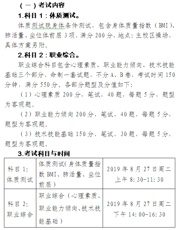 潍坊护理职业学院2019年第二次单独招生考试科目.png