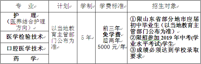 潍坊护理职业学院、潍坊医护学校2019年初中起点五年一贯制、中专招生指南.png