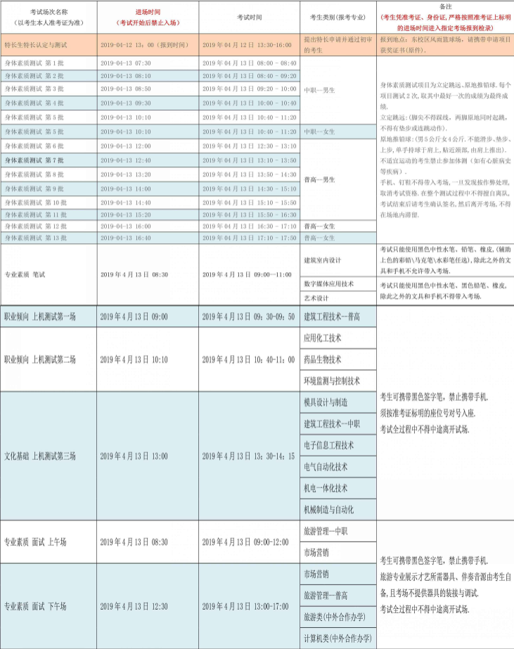 寧波職業(yè)技術(shù)學(xué)院2019年提前招生考試場次安排.png