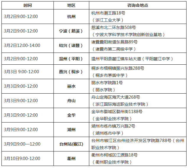 杭州职业技术学院参加咨询会安排.png