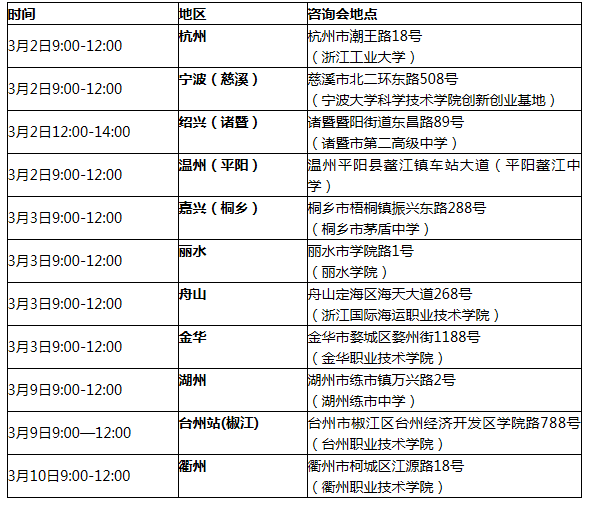 杭州职业技术学院2019年提前招生咨询会宣传安排.png