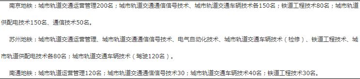 订单情况.png