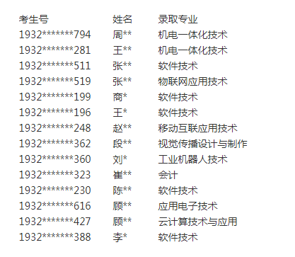 2019年提前招生调剂拟录取信息查询.png