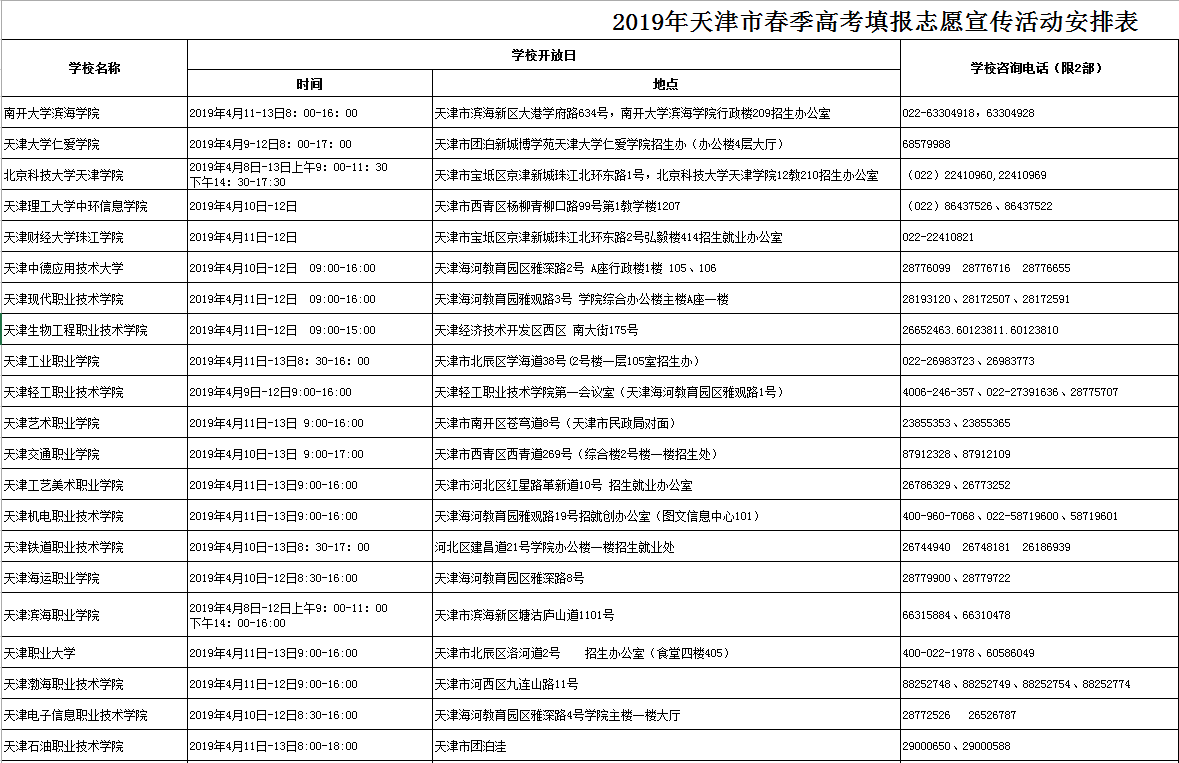 2019年天津市春季高考填報(bào)志愿宣傳活動安排表.png