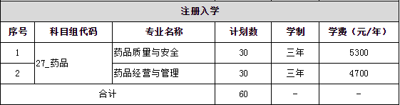 常州工程職業(yè)技術(shù)學(xué)院2019年江蘇省對口單招計劃.png