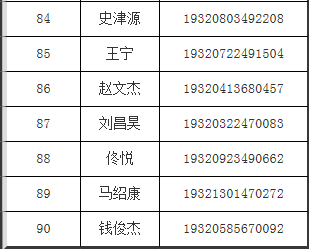 2019年提前招生苏州地铁订单班预录取名单.png