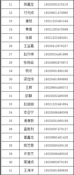 2019年提前招生苏州地铁订单班预录取名单.png