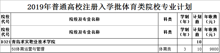 山东省2019年普通高校注册入学批体育类院校专业计划.png