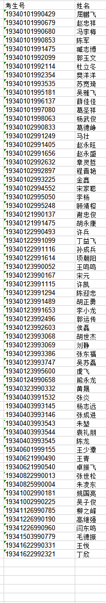 安徽电气工程职业技术学院2019年面向社会人员扩招录取名单.png