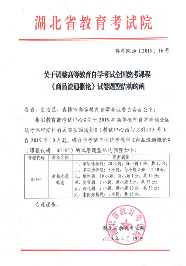 湖北省自考課程試卷題型結(jié)構(gòu)調(diào)整通知