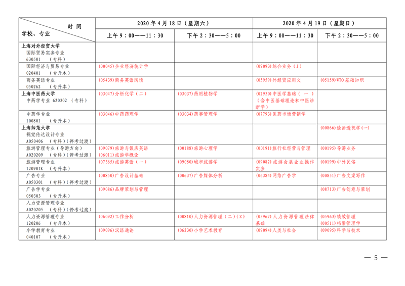 2020年4月上海市自考各专业课程考试日程安排表(第二周)