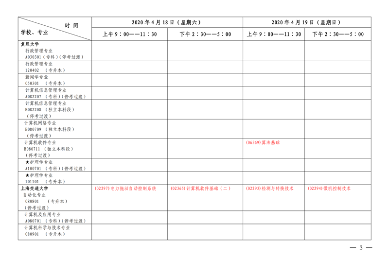 2020年4月上海市自考各专业课程考试日程安排表(第二周)
