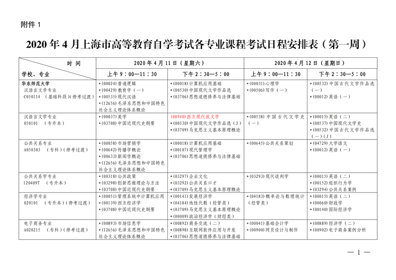 2020年4月上海市自考各专业课程考试日程安排表(第一周)