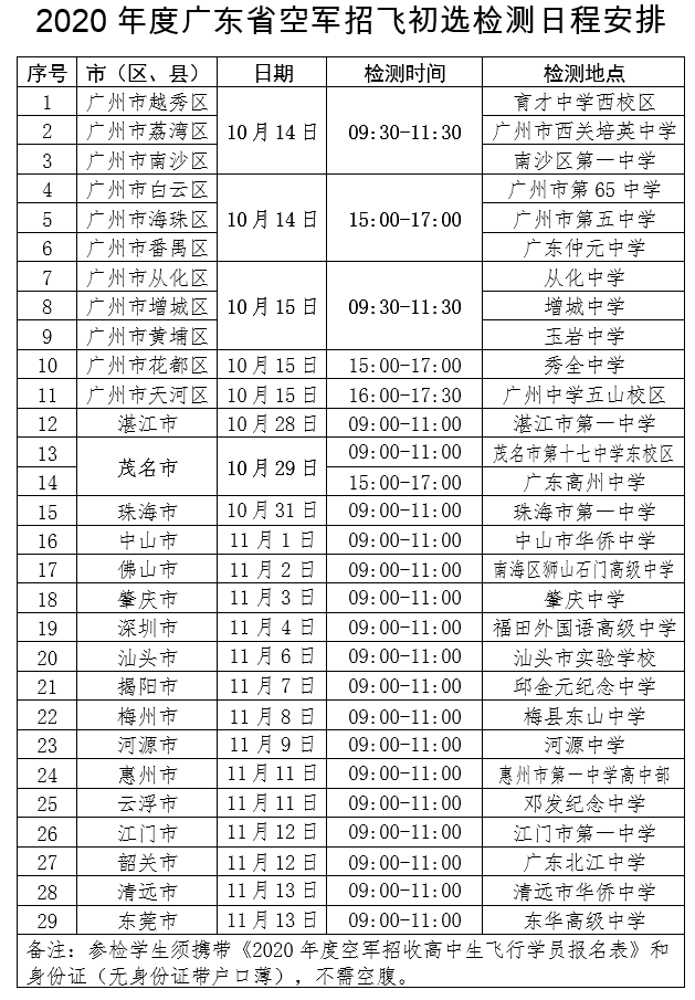 2020年度广东省空军招飞初选检测日程安排.png