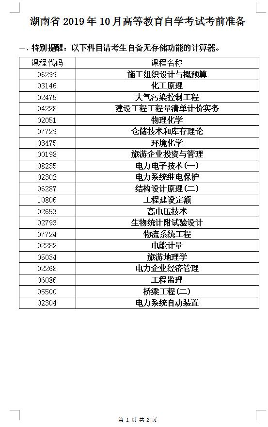 考前準(zhǔn)備