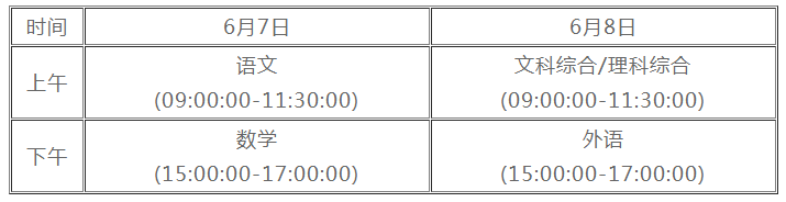 2020年高考时间安排.png