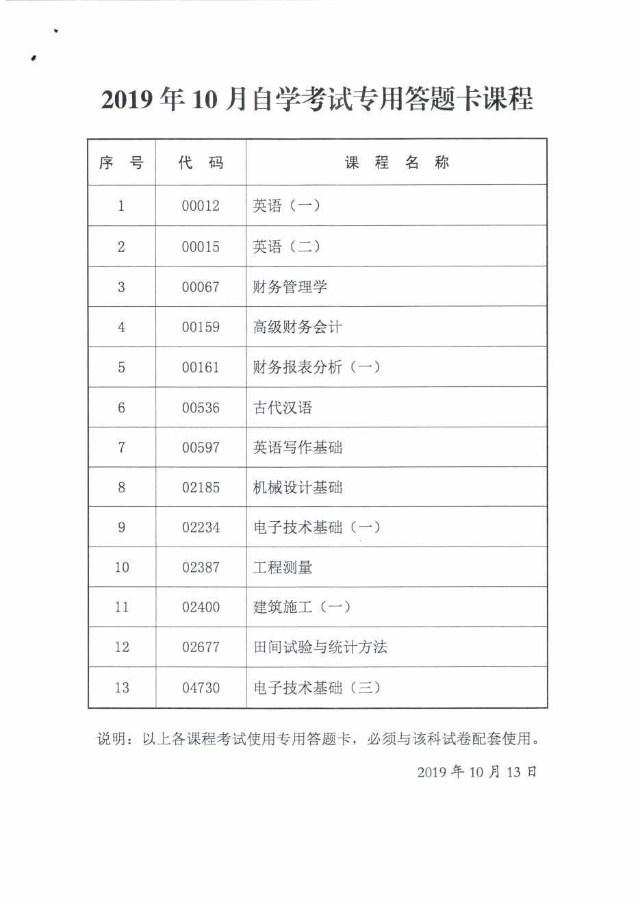 陜西省2019年10月自考傳統(tǒng)卷課程、專用答題卡課程信息