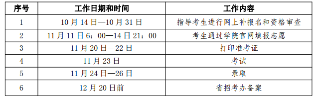 2019 年第二次高職擴招專項考試招生工作時間安排表.png