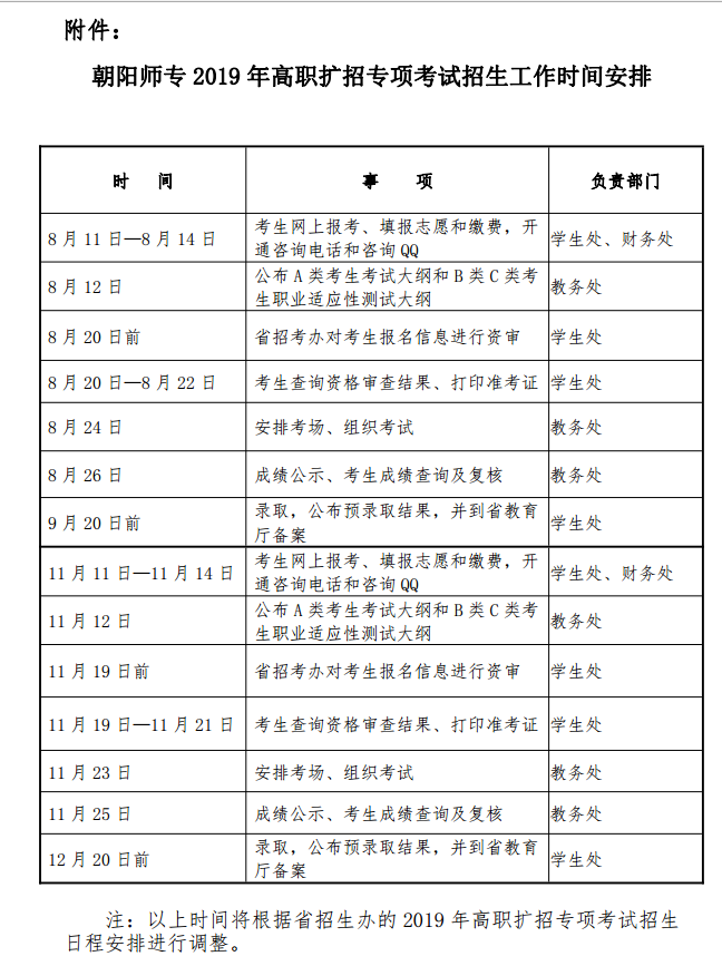 朝阳师专 2019 年高职扩招专项考试招生工作时间安排.png