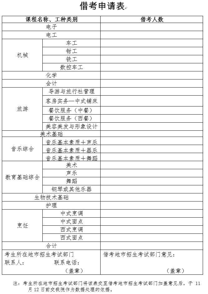 2020年1月广东省中等职业技术教育专业技能课程考试借考申请表.png