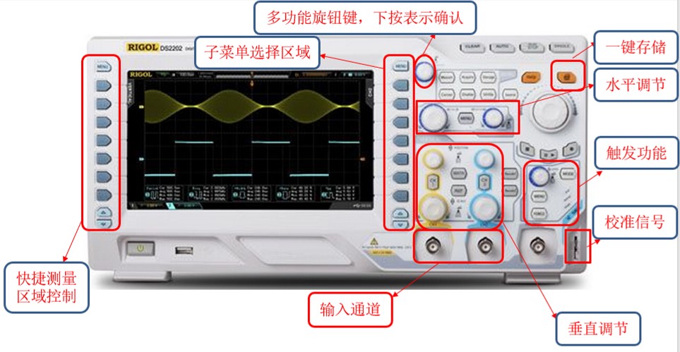 2020年浙江省高校招生職業(yè)技能操作考試電子類考試說(shuō)明2.jpg