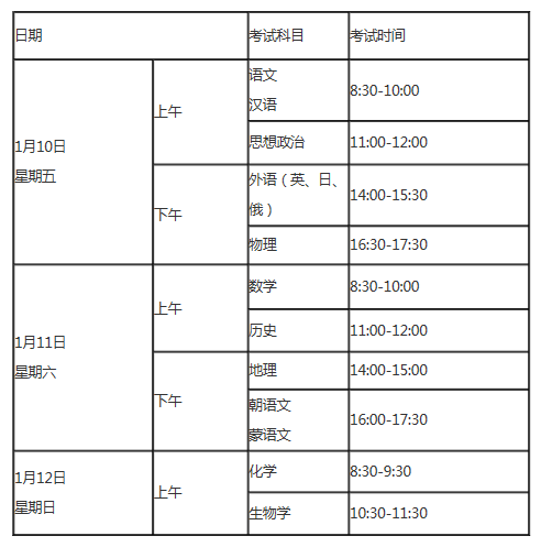 2020年1月遼寧省普通高中學(xué)業(yè)水平合格性考試時間安排.png