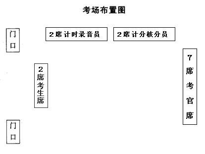 浙江工商職業(yè)技術(shù)學(xué)院2019年高職擴招（第二階段）專業(yè)職業(yè)適應(yīng)性測試實施細則.jpg