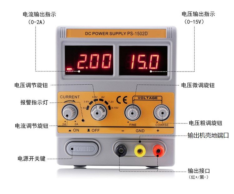 2020年浙江省高校招生職業(yè)技能操作考試電子類考試說(shuō)明1.jpg