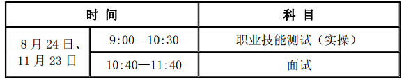 退役軍人、 下崗失業(yè)人員、 農(nóng)民工、 新型職業(yè)農(nóng)民的考生考試時(shí)間及科目.png