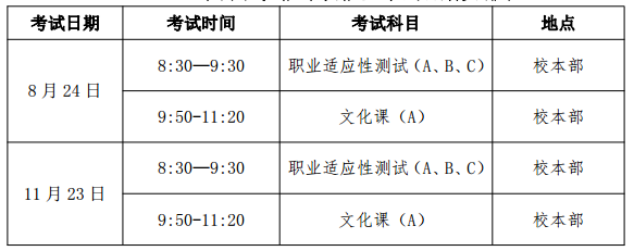 2019 年高職擴(kuò)招專項(xiàng)招生考試日期安排表.png