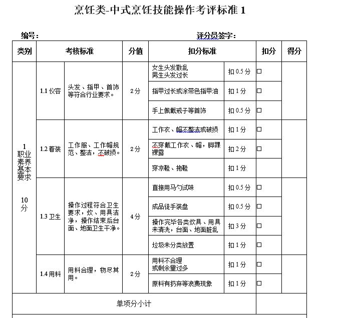 浙江省高校招生职业技能考试 烹饪类-中式烹饪技能操作考评标准.JPG