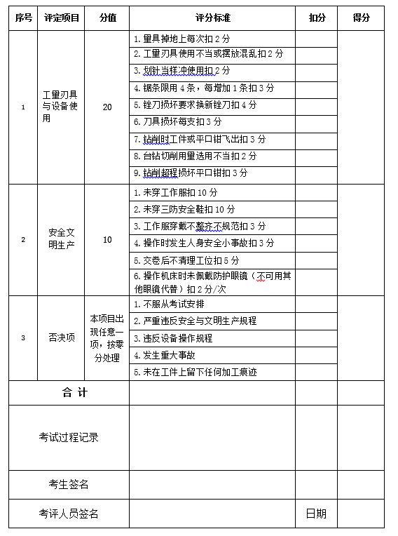 2020年浙江省高校招生職業(yè)技能操作考試機(jī)械類-鉗工操作考試評(píng)分標(biāo)準(zhǔn)2.JPG