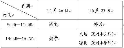 高起专、本考试时间表.png